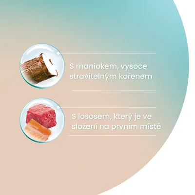 S maniokom, vysoko stráviteľným koreňom. S lososom, ktorý je v zložení na prvom mieste. Text v češtine.