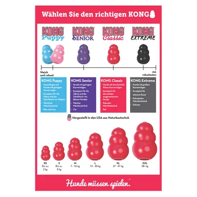 Mérettáblázat és modellek KONG kutyajátékhoz: Puppy, Senior, Classic, Extreme. XS–XXL méretek súly szerint. Természetes gumiból, USA-ban készült.