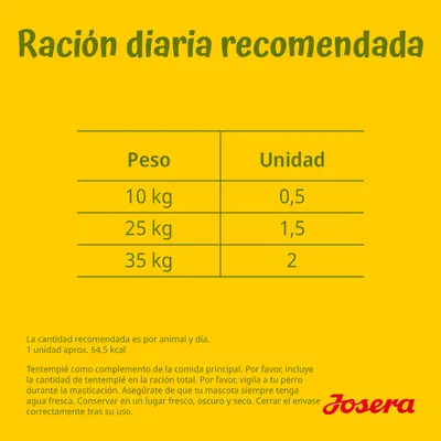 Ración diaria recomendada: 10 kg – 0,5 unidad; 25 kg – 1,5 unidades; 35 kg – 2 unidades. 1 unidad aprox. 64,5 kcal. Josera. Consejos de uso y conservación incluidos.