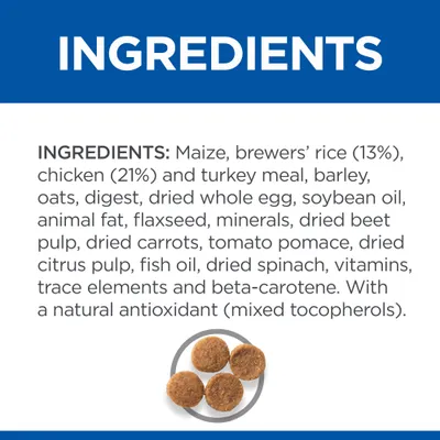 Ingredienslista på engelska: Maize, brewers’ rice (13 %), chicken (21 %) och turkey meal, barley, oats, digest, dried whole egg, soybean oil, animal fat, flaxseed, minerals m.m.