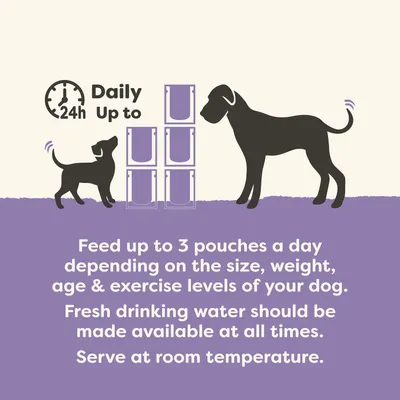 Feeding recommendation: Up to 3 pouches daily, depending on size, weight, age, and activity. Provide fresh drinking water. Serve at room temperature.