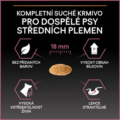 Kompletné suché krmivo pre dospelé psy stredných plemien, veľkosť granuly 18 mm, bez pridaných farbív, vysoký obsah bielkovín, vysoká vstrebateľnosť živín, ľahko stráviteľné. Text v češtine.