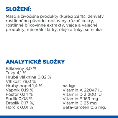 Složení: maso a živočišné produkty (kuřecí 28 %), obiloviny, vejce, minerální látky. Analytické složky: bílkoviny 8 %, tuky 4,1 %, vláknina 0,82 %, vlhkost 78 %, vitaminy A, D3, E, C, beta-karoten.