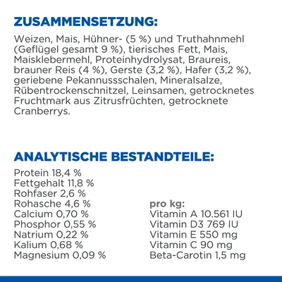 Sestava: pšenica, koruza, piščančja in puranja moka, živalska maščoba, rjavi riž, ječmen, oves, laneno seme. Analitske sestavine: beljakovine 18,4 %, vsebnost maščob 11,8 %, vitamini na kg.