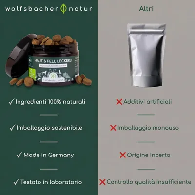Wolfsbacher Natur Snack Skin & Coat