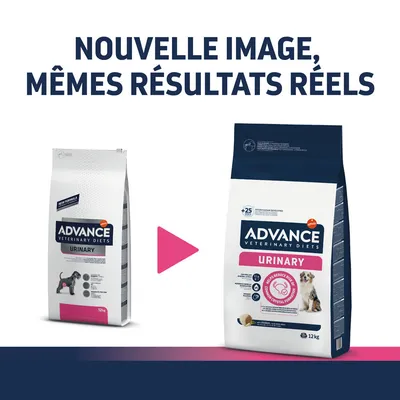 Comparaison de deux sacs Advance Veterinary Diets Urinary 12 kg, ancienne et nouvelle image. Texte : Nouvelle image, mêmes résultats réels.