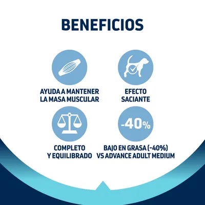Beneficios: ayuda a mantener la masa muscular, efecto saciante, completo y equilibrado, bajo en grasa (-40 %) vs Advance Adult Medium.