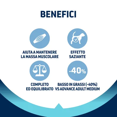 Benefici: aiuta a mantenere la massa muscolare, effetto saziante, completo ed equilibrato, basso in grassi (-40%) vs Advance Adult Medium.