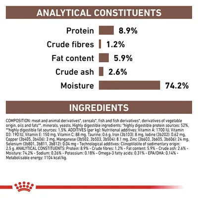 Analytical constituents: protein 8.9%, crude fibres 1.2%, fat content 5.9%, crude ash 2.6%, moisture 74.2%. Ingredients and additives list shown below.