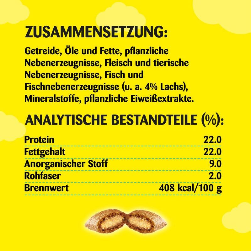 Sammensætning og analyse på tysk: korn, olier og fedt, animalske og vegetabilske biprodukter, fisk (4 % laks), mineraler. Protein 22 %, fedt 22 %, aske 9 %, fibre 2 %, 408 kcal/100 g.