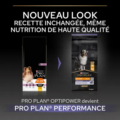Nouveau look pour PURINA PRO PLAN : OPTIPOWER devient PRO PLAN PERFORMANCE, recette inchangée, même nutrition de haute qualité. Sacs visibles avec chiens et mentions Adult All Sizes.