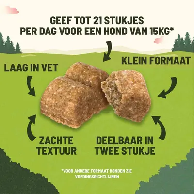 Hondenvoer: tot 21 stukjes per dag voor hond van 15 kg. Laag in vet, klein formaat, zachte textuur, deelbaar in twee stukjes. Voor andere formaten zie voedingsrichtlijnen.