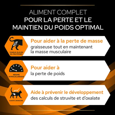 ALIMENT COMPLET POUR LA PERTE ET LE MAINTIEN DU POIDS OPTIMAL. Teneur élevée en protéines, régime hypocalorique, santé urinaire. Aide à la perte de masse grasse et à prévenir les calculs.