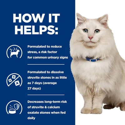 How it helps: reduces stress, dissolves struvite stones in as little as 7 days, and decreases long-term risk of struvite and calcium oxalate stones when fed daily.