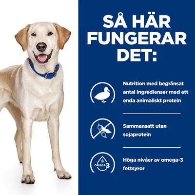 Så här fungerar det: Nutrition med begränsat antal ingredienser med ett enda animaliskt protein, sammansatt utan sojaprotein, höga nivåer av omega-3 fettsyror.