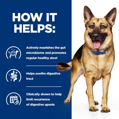 How it helps: actively nourishes the gut microbiome and promotes regular healthy stool, helps soothe digestive tract, clinically shown to help limit recurrence of digestive upsets.