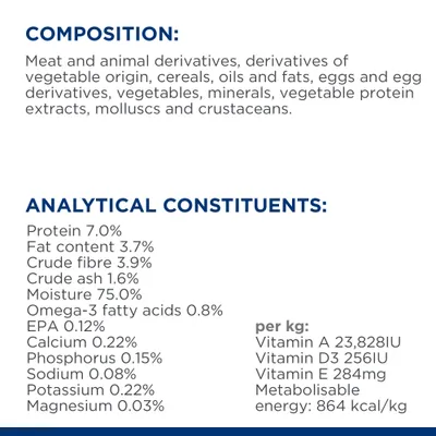 Összetétel és analitikai alkotórészek angolul: fehérje 7,0 %, zsír 3,7 %, rost 3,9 %, hamu 1,6 %, nedvesség 75,0 %, omega-3 0,8 %, kalcium 0,22 %, energia 864 kcal/kg stb.