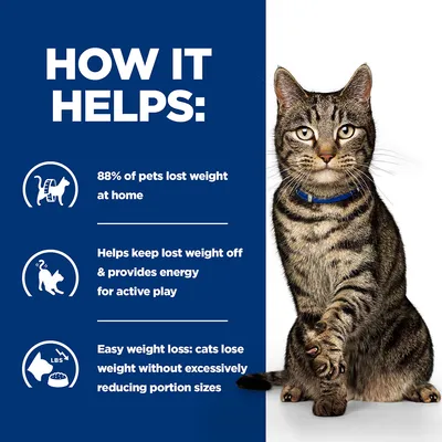How it helps: 88% of pets lost weight at home, helps keep lost weight off and provides energy for active play, easy weight loss without excessively reducing portion sizes.