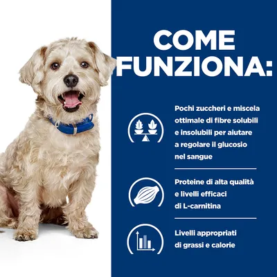 COME FUNZIONA: pochi zuccheri e fibre per regolare il glucosio, proteine di alta qualità e L-carnitina, livelli appropriati di grassi e calorie. Cane con collare blu a sinistra.