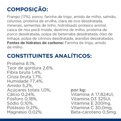 Composição: frango 17 %, porco, farinha de trigo, amido de milho, salmão, etc. Constituintes analíticos: proteína 8,1 %, gordura 2,6 %, fibra 1,4 %, humidade 77,4 %, vitaminas e minerais.