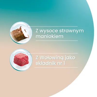 Z wysoce strawnym maniokiem. Z wołowiną jako składnik nr 1.