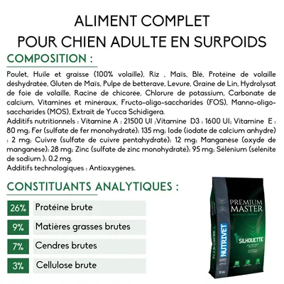 Aliment complet pour chien adulte en surpoids. Constituants analytiques : 26 % protéine brute, 9 % matières grasses brutes, 7 % cendres brutes, 3 % cellulose brute. NutriVet Premium Master Silhouette.