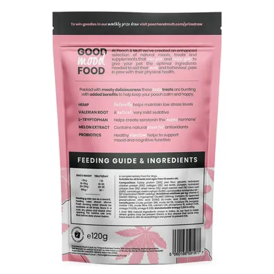 Back of treat pack showing feeding guide by weight, ingredients list, and benefits including hemp, valerian root, L-tryptophan, melon extract, and probiotics for calmness and digestion.