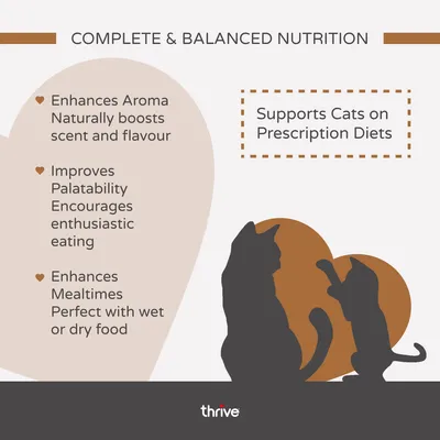 thrive ProTaste 100% Chicken Food Topper for Cats - 170g thrive ProTaste 100% Chicken Food Topper for Cats - 170g