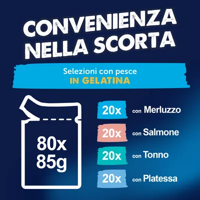 Felix Le Ghiottonerie in Gelatina 80 x 85 g - Mix Pesce: Platessa, Salmone, Tonno, Merluzzo Felix Le Ghiottonerie in Gelatina 80 x 85 g - Mix Pesce: Platessa, Salmone, Tonno, Merluzzo