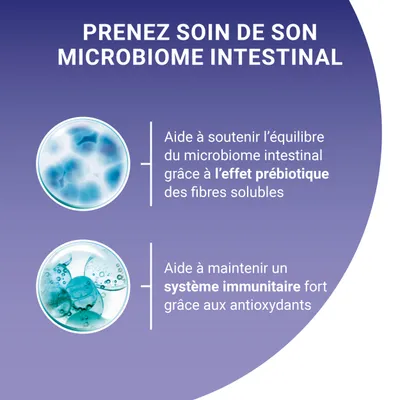 Text în limba franceză: Prenez soin de son microbiome intestinal. Aide à soutenir l’équilibre du microbiome intestinal grâce à l’effet prébiotique des fibres solubles. Aide à maintenir un système immunitaire fort grâce aux antioxydants.