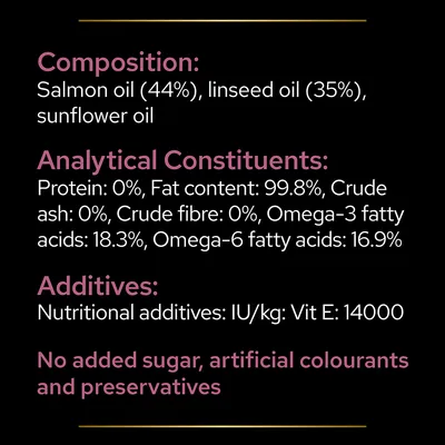 Composition: salmon oil 44%, linseed oil 35%, sunflower oil. Protein 0%, fat 99.8%, omega-3 18.3%, omega-6 16.9%. Vit E 14000 IU/kg. No added sugar, artificial colourants or preservatives.