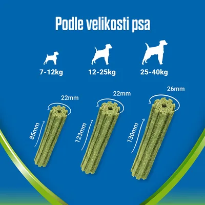 Velikosti pamlsků podle hmotnosti psa: 7–12 kg (85×22 mm), 12–25 kg (123×22 mm), 25–40 kg (130×26 mm).