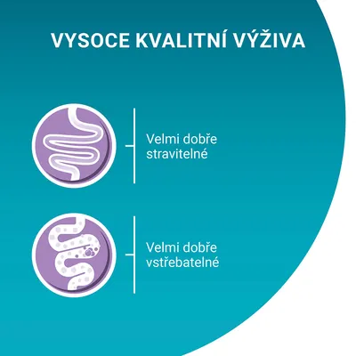 VYSOCE KVALITNÍ VÝŽIVA. Velmi dobře stravitelné, velmi dobře vstřebatelné. Text v češtine.