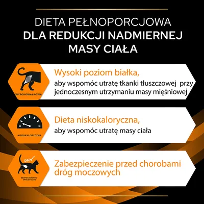 Dieta pełnoporcjowa dla redukcji nadmiernej masy ciała: wysoki poziom białka, dieta niskokaloryczna, zabezpieczenie przed chorobami dróg moczowych. Tekst w języku polskim.