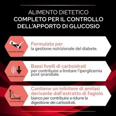 Alimento dietetico completo per il controllo dell’apporto di glucosio. Formulato per la gestione nutrizionale del diabete, bassi livelli di carboidrati, inibitore di amilasi da fagiolo bianco.