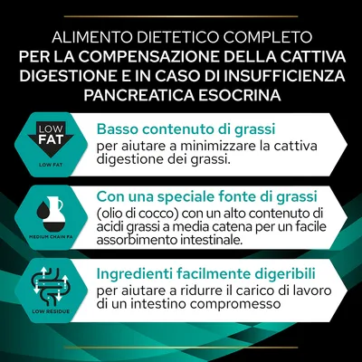 Alimento dietetico completo per la compensazione della cattiva digestione e insufficienza pancreatica esocrina. Basso contenuto di grassi, fonte speciale di grassi, ingredienti facilmente digeribili.