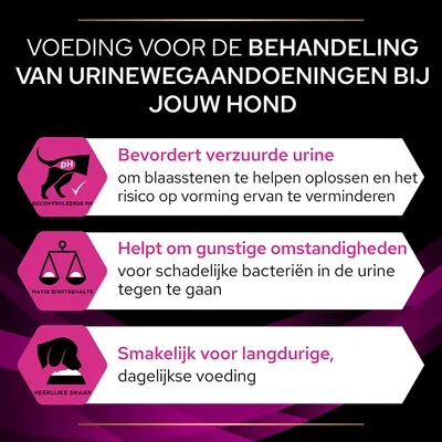 Voeding voor de behandeling van urinewegaandoeningen bij honden. Bevordert verzuurde urine, helpt om gunstige omstandigheden te creëren en is smakelijk voor langdurige dagelijkse voeding.