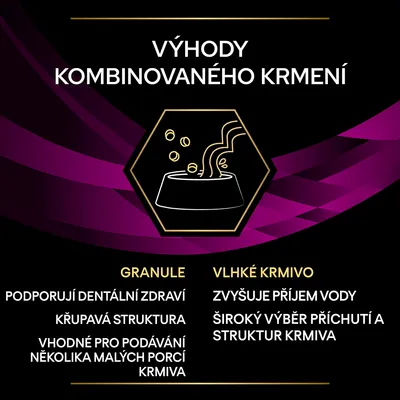 Výhody kombinovaného krmení: granule podporují dentální zdraví, křupavá struktura, vhodné pro podávání několika malých porcí; vlhké krmivo zvyšuje příjem vody, široký výběr příchutí a struktur.