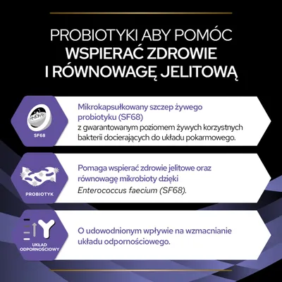 Probiotyki aby wspierać zdrowie i równowagę jelitową. Mikrokapsułkowany szczep SF68, Enterococcus faecium, wpływ na mikrobiotę i układ odpornościowy. Tekst po polsku.