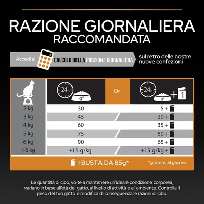 Tabella razione giornaliera raccomandata per gatti: 2 kg 30 g, 3 kg 45 g, 4 kg 60 g, 5 kg 75 g, 6 kg 90 g, oltre 6 kg +15 g/kg; alternativa con bustine da 85 g.