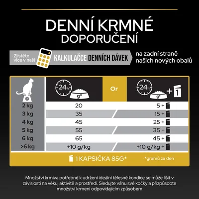 Denní krmné doporučení pro kočky podle hmotnosti: 2 kg 20 g, 3 kg 35 g, 4 kg 45 g, 5 kg 55 g, 6 kg 65 g nebo kombinace suchého a mokrého krmiva. 1 kapsička 85 g.