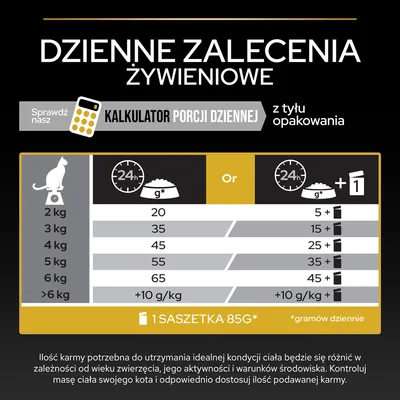 Tabela dziennych zaleceń żywieniowych dla kota: 2 kg – 20 g lub 5 g + 1 saszetka, 3 kg – 35 g lub 15 g + 1 saszetka, 4 kg – 45 g lub 25 g + 1 saszetka, 5 kg – 55 g lub 35 g + 1 saszetka, 6 kg – 65 g lub 45 g + 1 saszetka, powyżej 6 kg +10 g/kg.