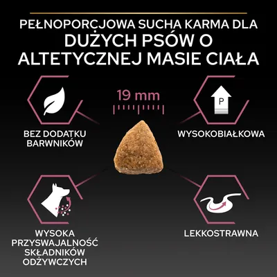 Pełnoporcjowa sucha karma dla dużych psów o atletycznej masie ciała, 19 mm. Bez dodatku barwników, wysokobiałkowa, wysoka przyswajalność składników odżywczych, lekkostrawna.