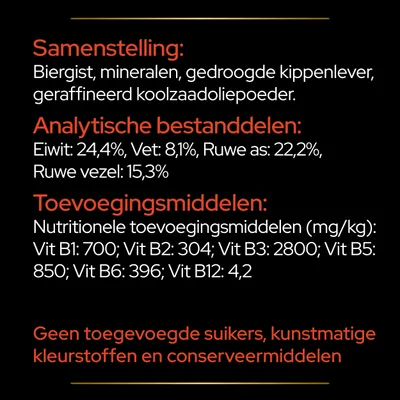 Samenstelling: biergist, mineralen, gedroogde kippenlever, geraffineerd koolzaadoliepoeder. Eiwit 24,4%, vet 8,1%, ruwe as 22,2%, ruwe vezel 15,3%. Geen toegevoegde suikers, kleurstoffen of conserveermiddelen.