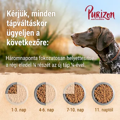 Purizon. Kérjük, minden tápváltáskor ügyeljen a következőre: Háromnaponta fokozatosan helyettesítse a régi eledel ¼ részét az új táp ¼-ével. 1–3., 4–6., 7–10. nap, 11. naptól.