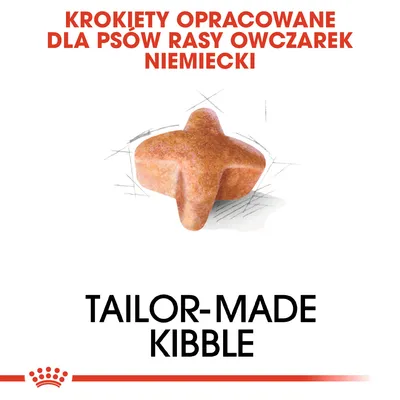 KROKIETY OPRACOWANE DLA PSÓW RASY OWCZAREK NIEMIECKI, TAILOR-MADE KIBBLE. Tekst w języku polskim i angielskim oraz widoczny krokiet o unikalnym kształcie.