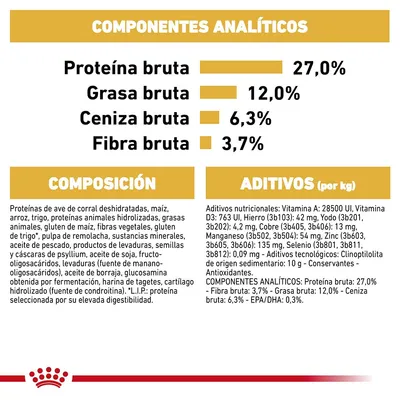 Componentes analíticos: proteína bruta 27 %, grasa bruta 12 %, ceniza bruta 6,3 %, fibra bruta 3,7 %. Composición y aditivos detallados para alimento de mascotas.