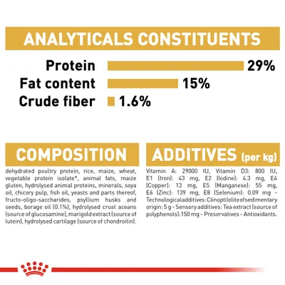 Ravintoarvot: proteiini 29 %, rasva 15 %, kuitu 1,6 %. Koostumus ja lisäaineet englanniksi: dehydrated poultry protein, rice, maize, wheat, vitamiinit, mineraalit ym.