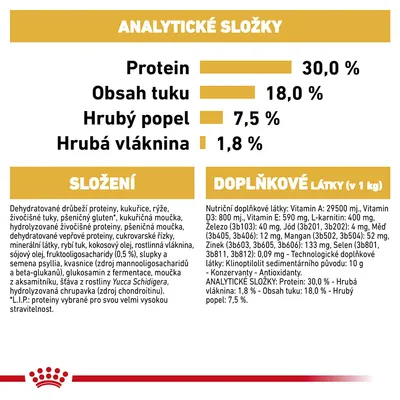 Analytické zložky: proteín 30 %, tuk 18 %, hrubý popol 7,5 %, hrubá vláknina 1,8 %. Složenie a doplnkové látky vrátane vitamínov, minerálov a antioxidantov podrobne uvedené.