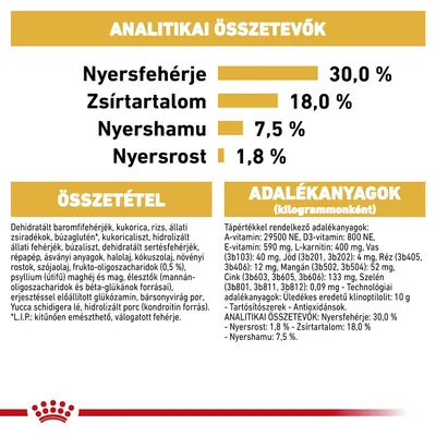 Analitikai összetevők: nyersfehérje 30,0 %, zsírtartalom 18,0 %, nyershamu 7,5 %, nyersrost 1,8 %. Összetevők és adalékanyagok részletes felsorolása látható.